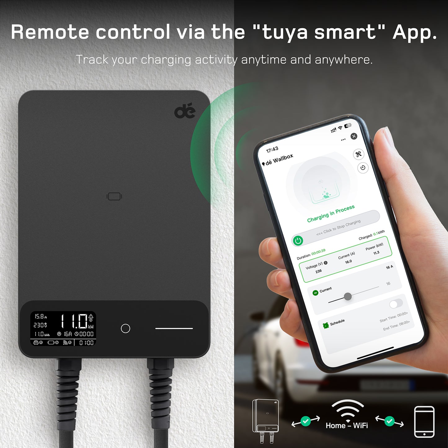 dé Type 2 Wallbox 11kW