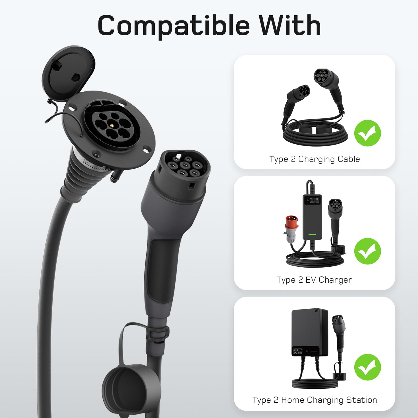 dé Type 2 Extension Cable 22kW