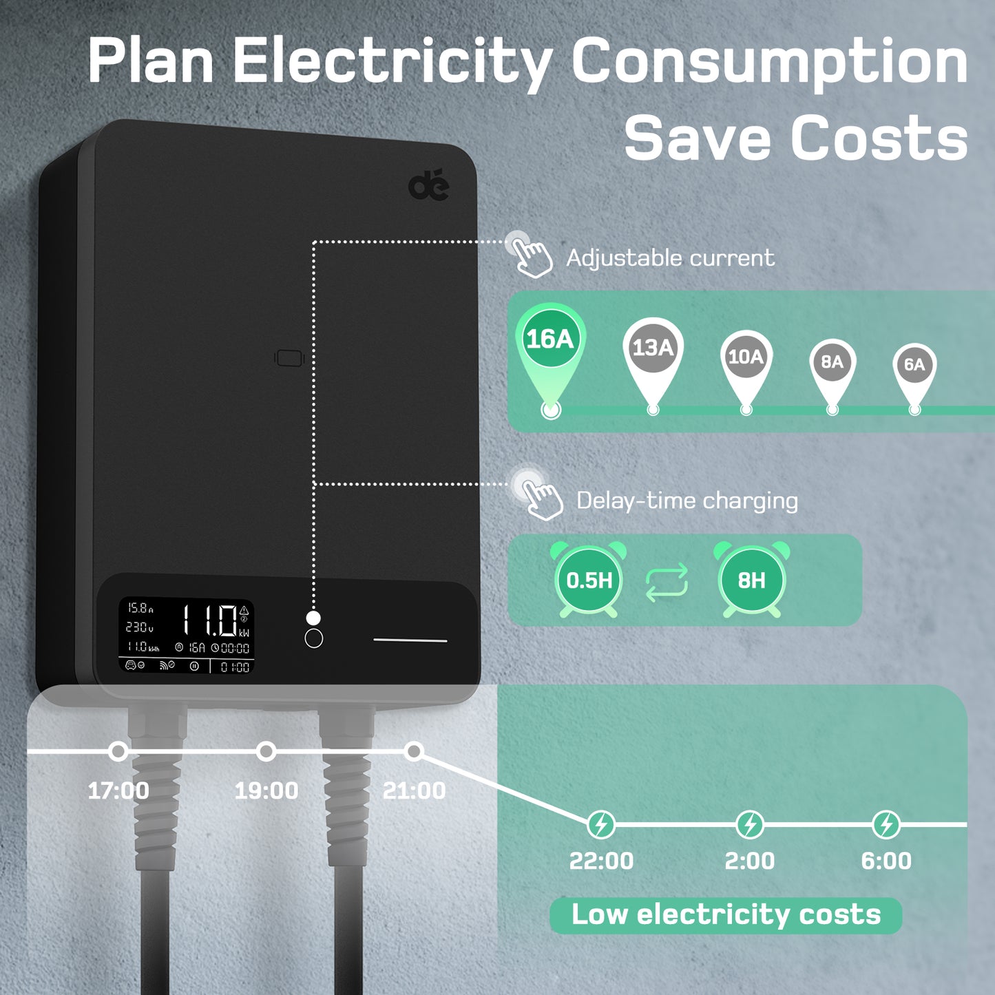 dé Type 2 Wallbox 11kW