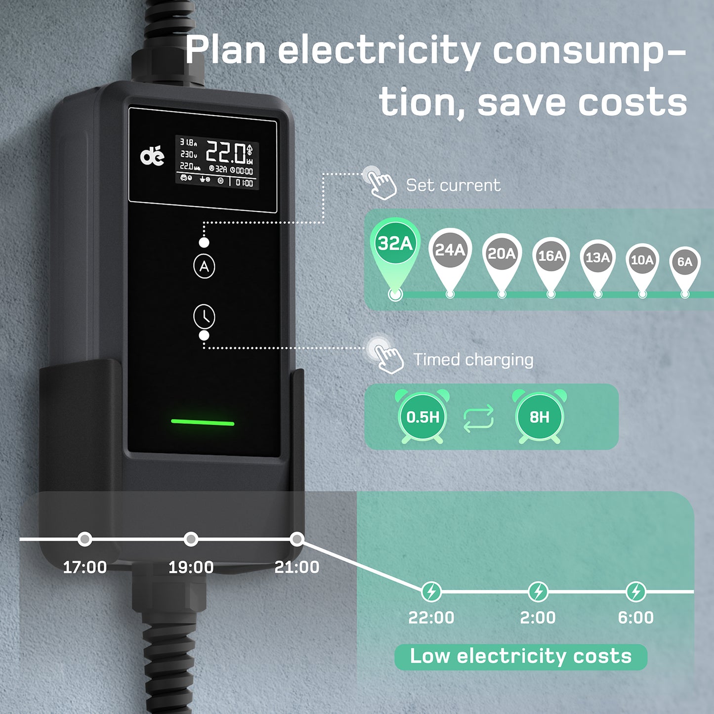 Chargeur portable EV UE avec Schuko v2