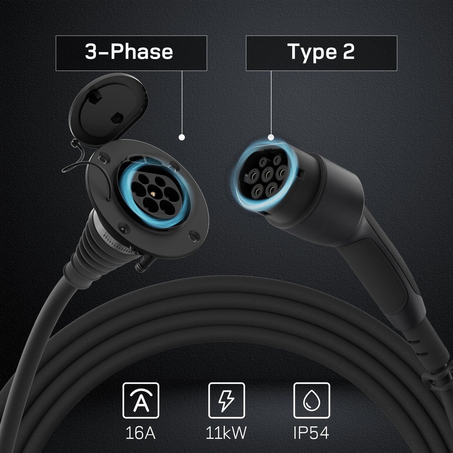 dé Type 2 Extension Cable 22kW