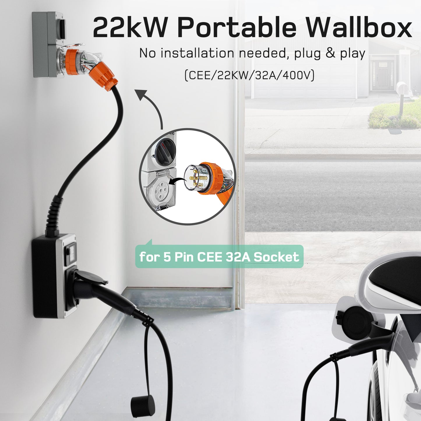 Wallbox mobile avec CEE Mode 3 AC