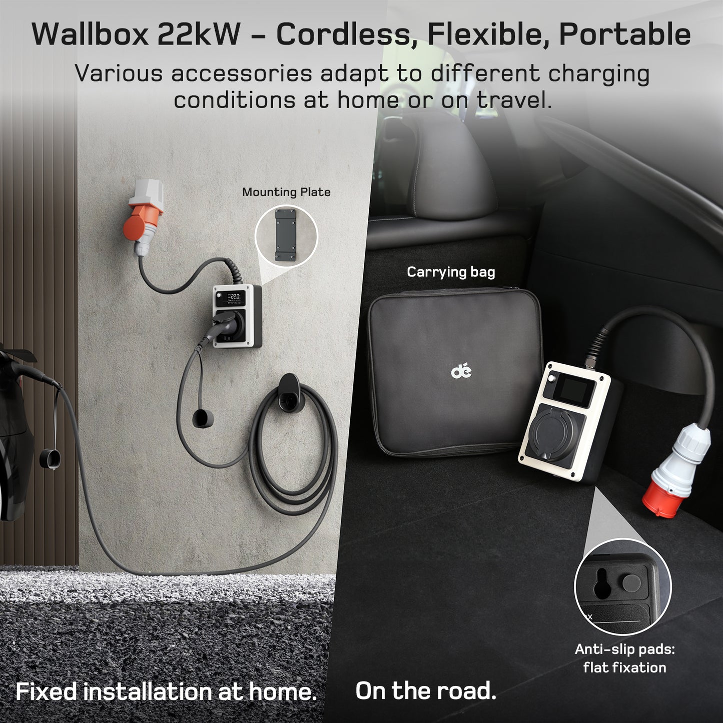 Wallbox mobile avec CEE Mode 3 AC