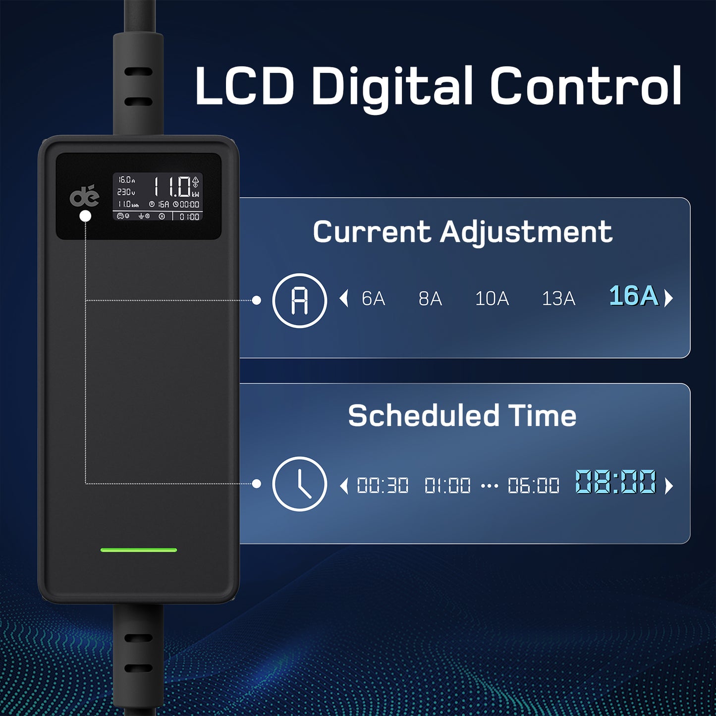 Chargeur portable EV UE avec Schuko v2