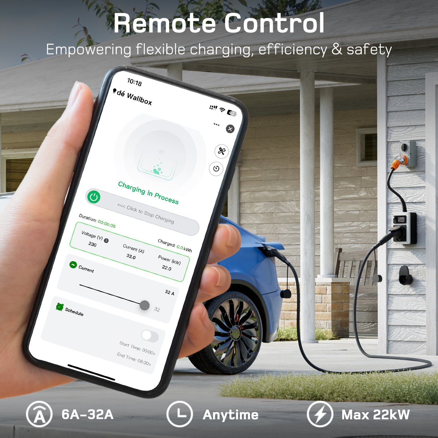 Wallbox mobile avec CEE Mode 3 AC