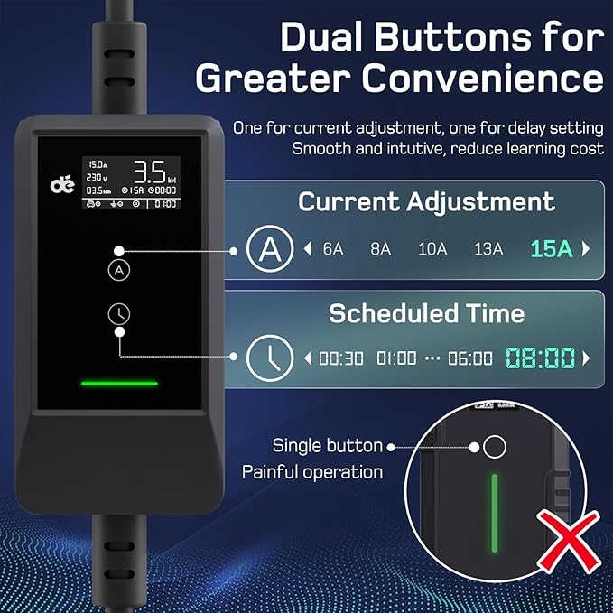Chargeur portable EV UE avec Schuko v2