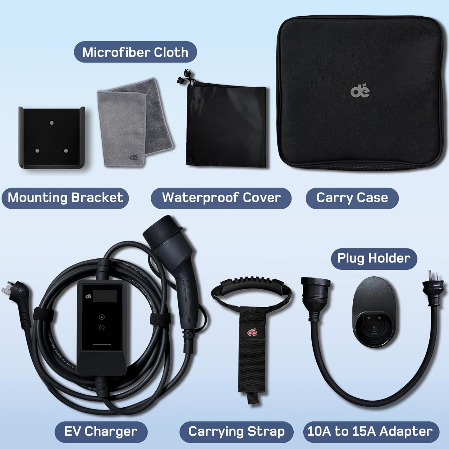 Chargeur portable EV UE avec Schuko v2