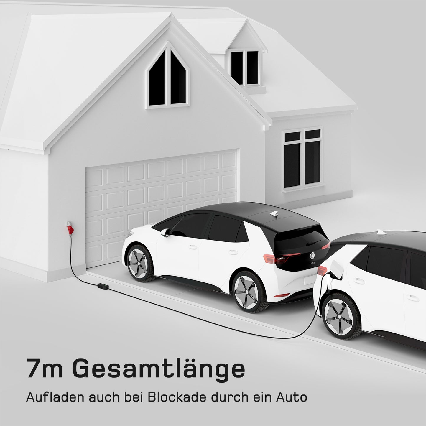 EU Fast Portable EV Charger CEE Plug 22 kW