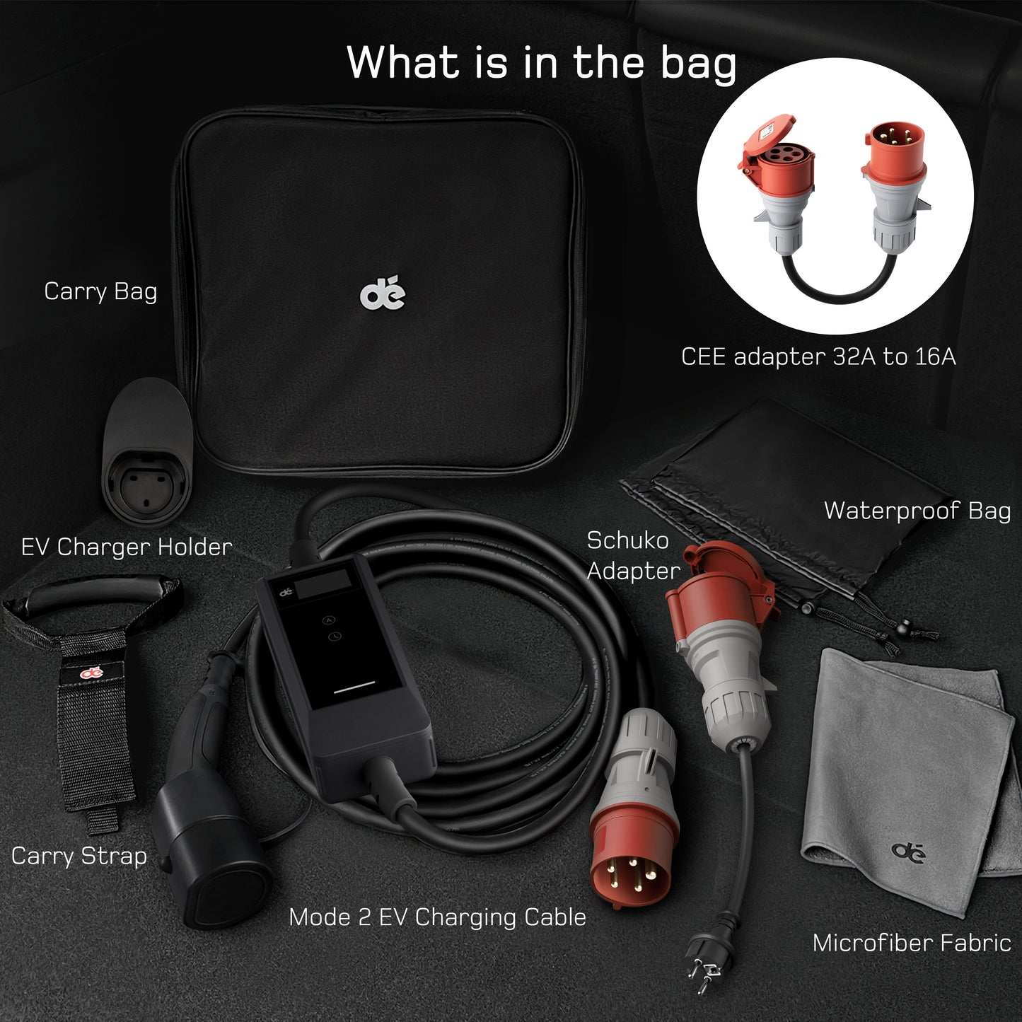 dé Portable EV Charger CEE 11kW v2 EU