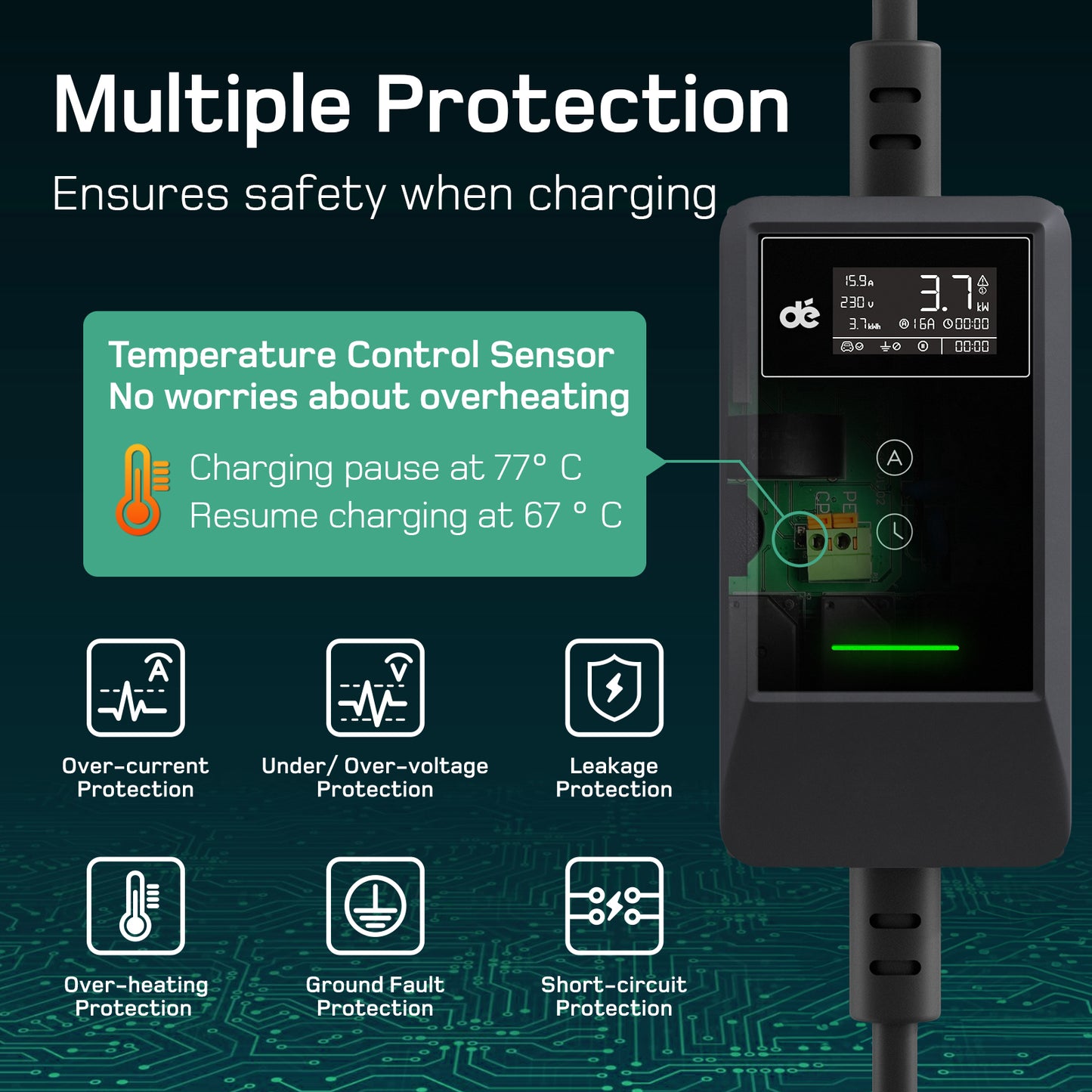 Chargeur portable EV UE avec Schuko v2