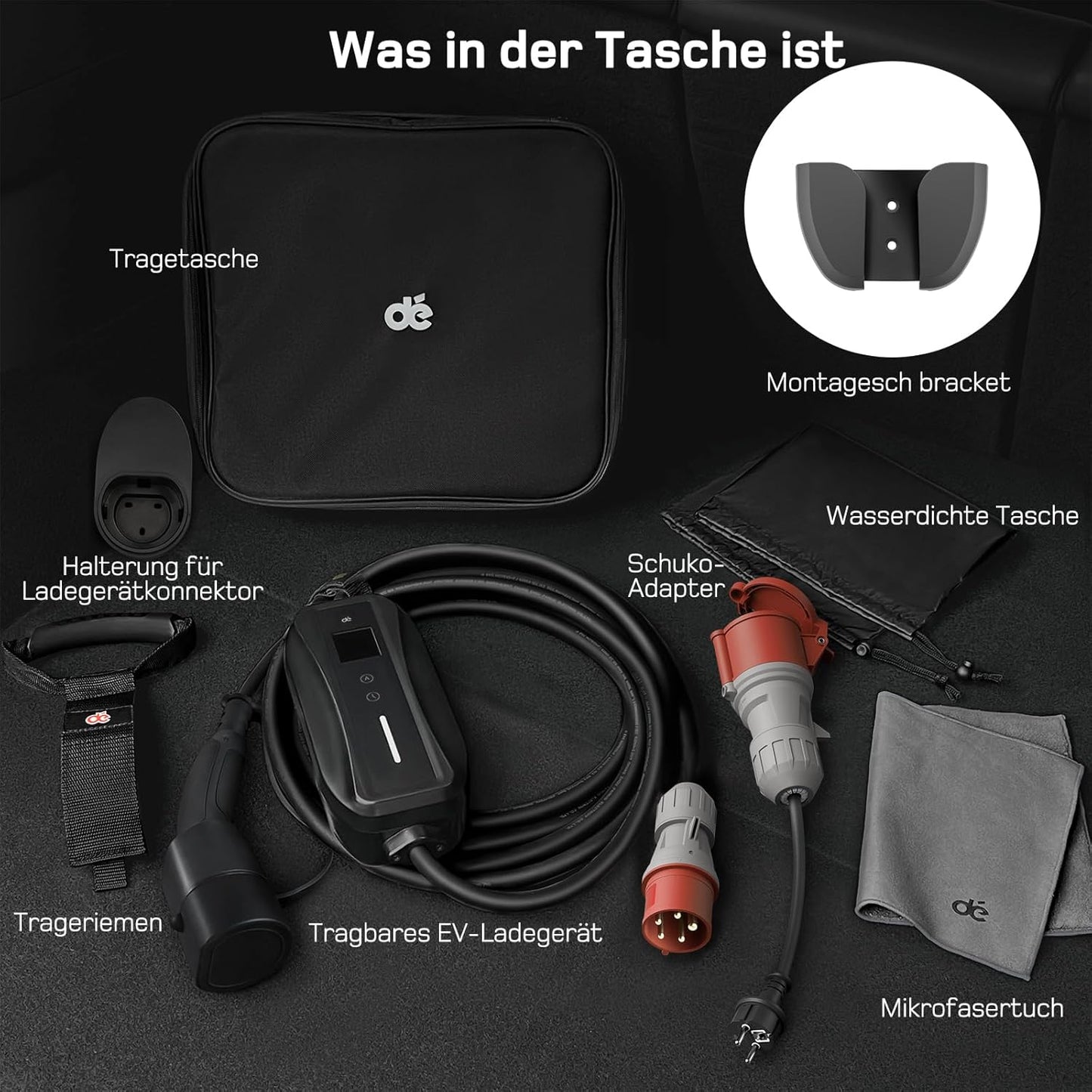 Chargeur EV portable rapide UE CEE et prise Schuko v1