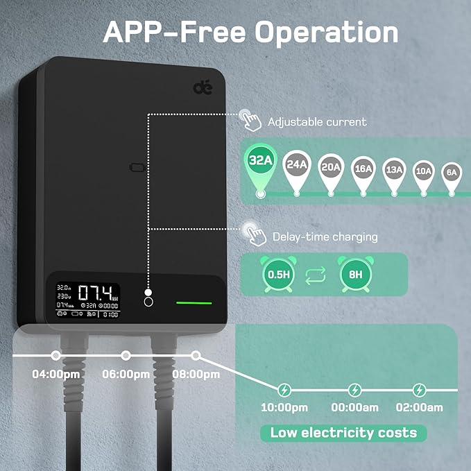 dé Type 2 Wallbox 7kW AU