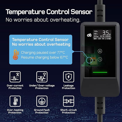 Chargeur portable EV UE avec Schuko v2