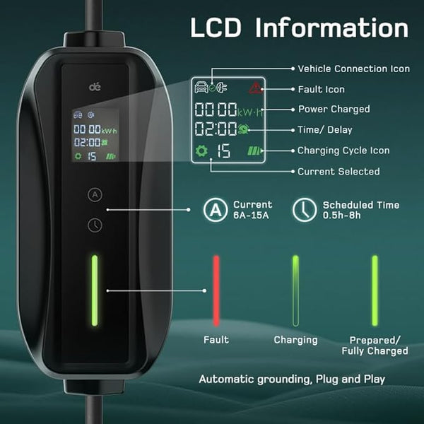 AU Portable EV Charger 15A & 10A Plug v1