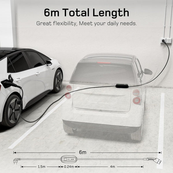 Chargeur EV portable 15A &amp; 10A Plug v1