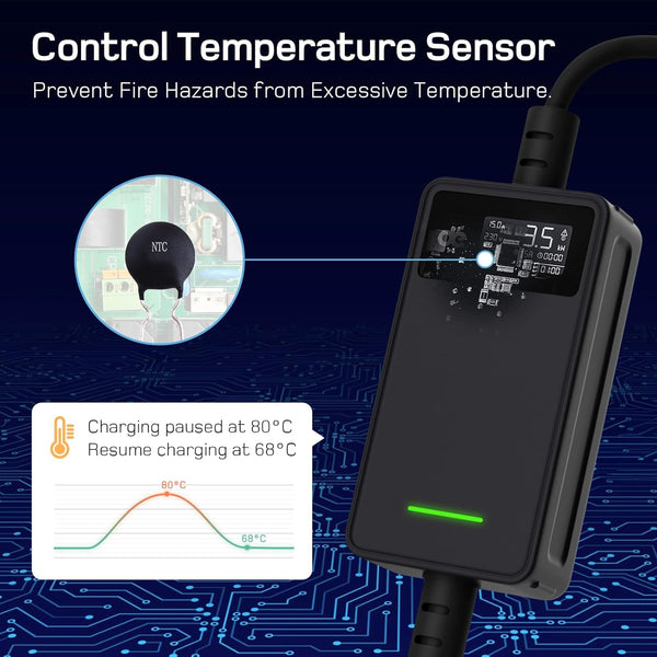 AU Portable EV Charger 10A & 15A Plug v2