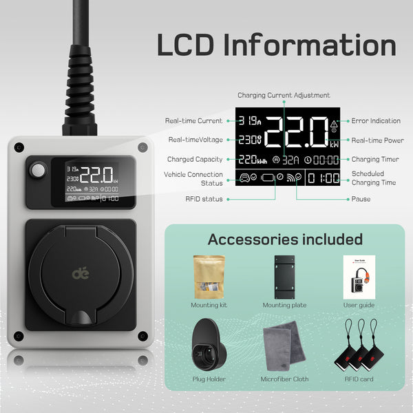 dé Mobile Wallbox 22kW AU