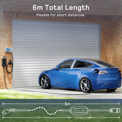 dé Portable EV Charger CEE Plug 7.4kW EU