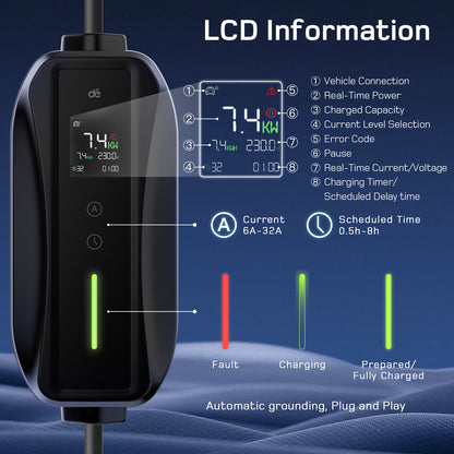 dé Portable EV Charger CEE Plug 7.4kW EU