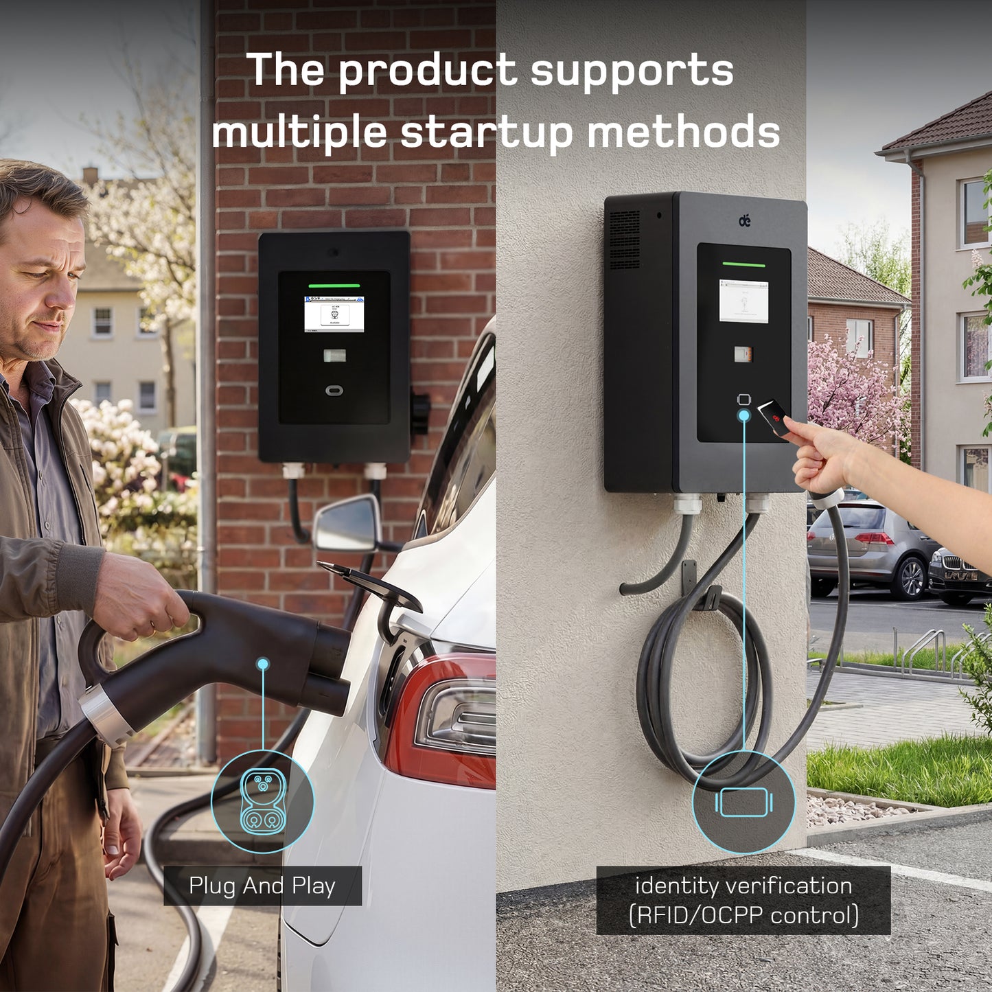 dé 30/40kW DC Fast Charger