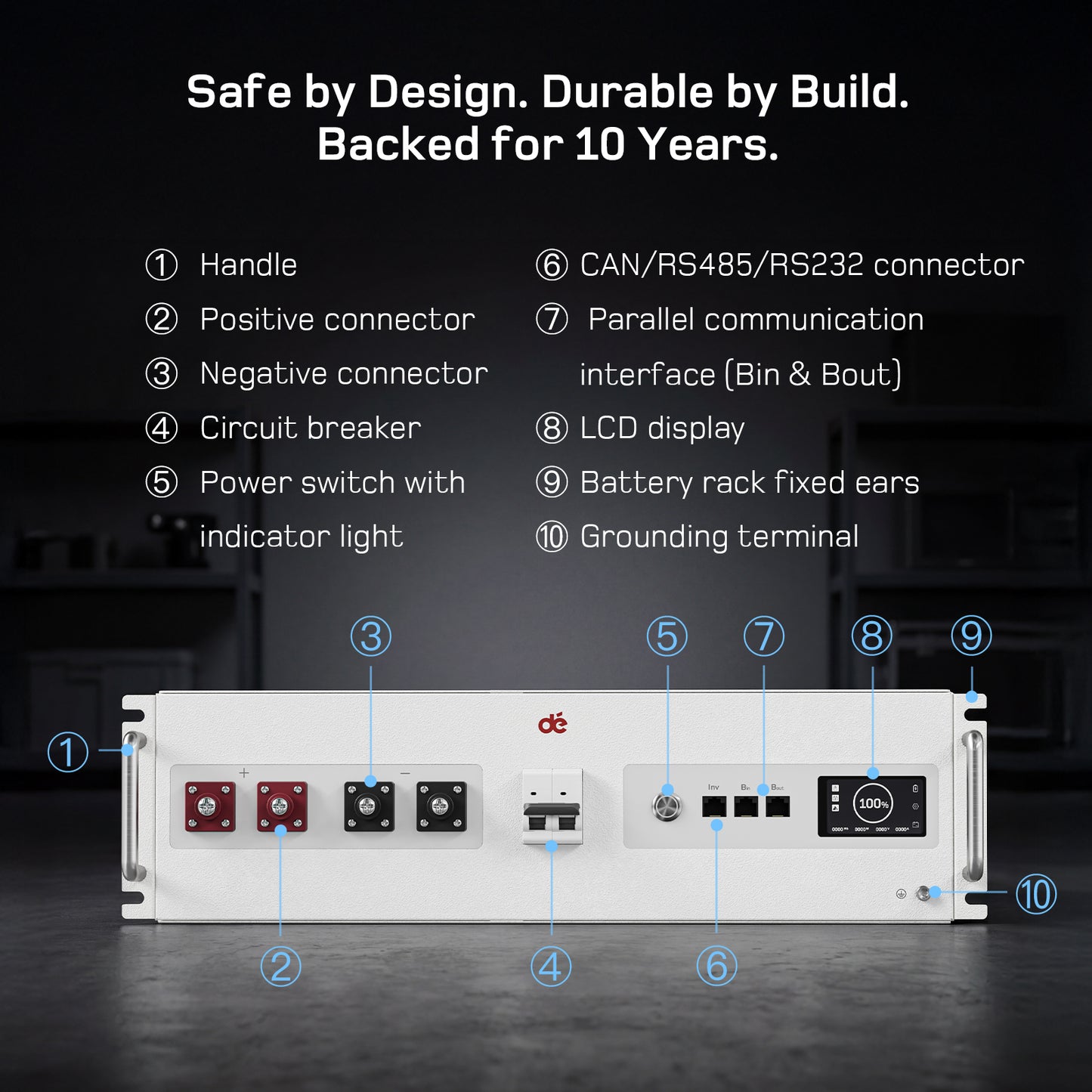 dé 5120Wh LiFePO4 Battery