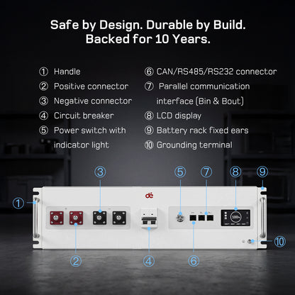dé 5120Wh LiFePO4 Battery