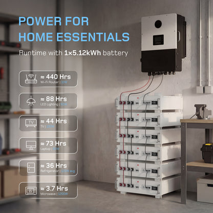 dé 5120Wh LiFePO4 Battery