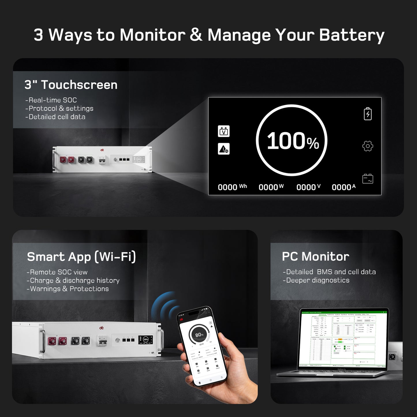dé 5120Wh LiFePO4 Battery