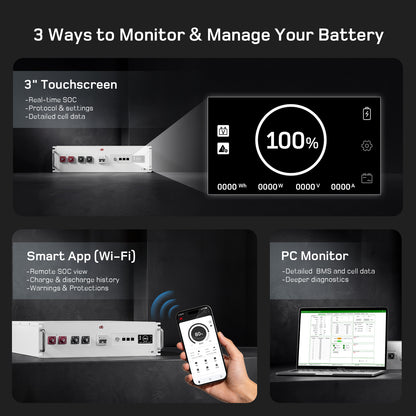 dé 5120Wh LiFePO4 Battery