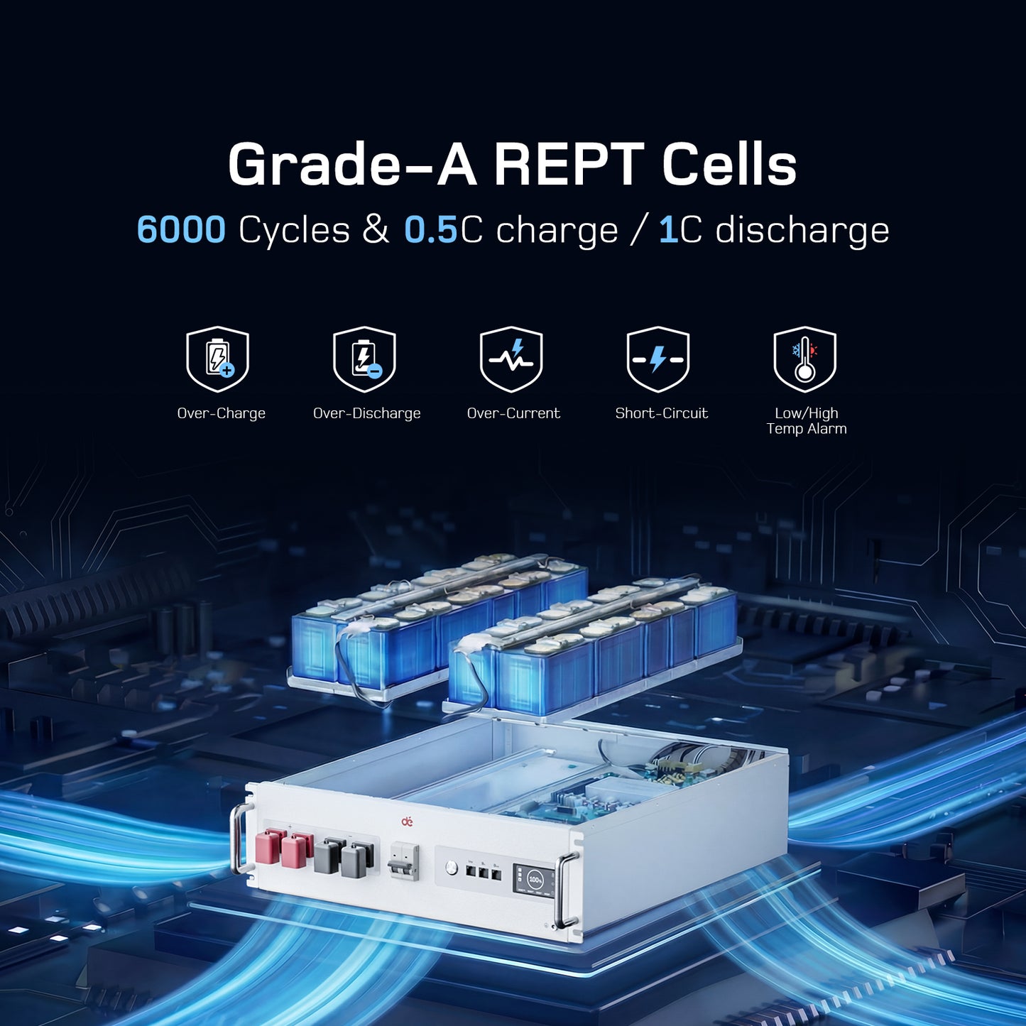dé 5120Wh LiFePO4 Battery