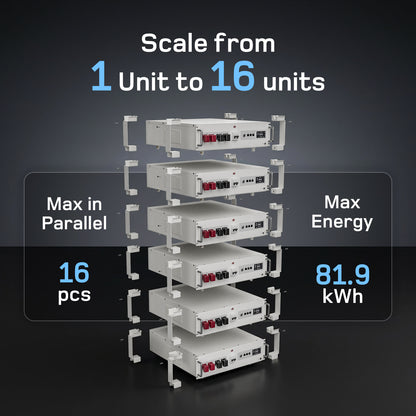 dé 5120Wh LiFePO4 Battery