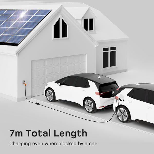 AU Level 2 Portable EV Charger CEE Plug 7kW